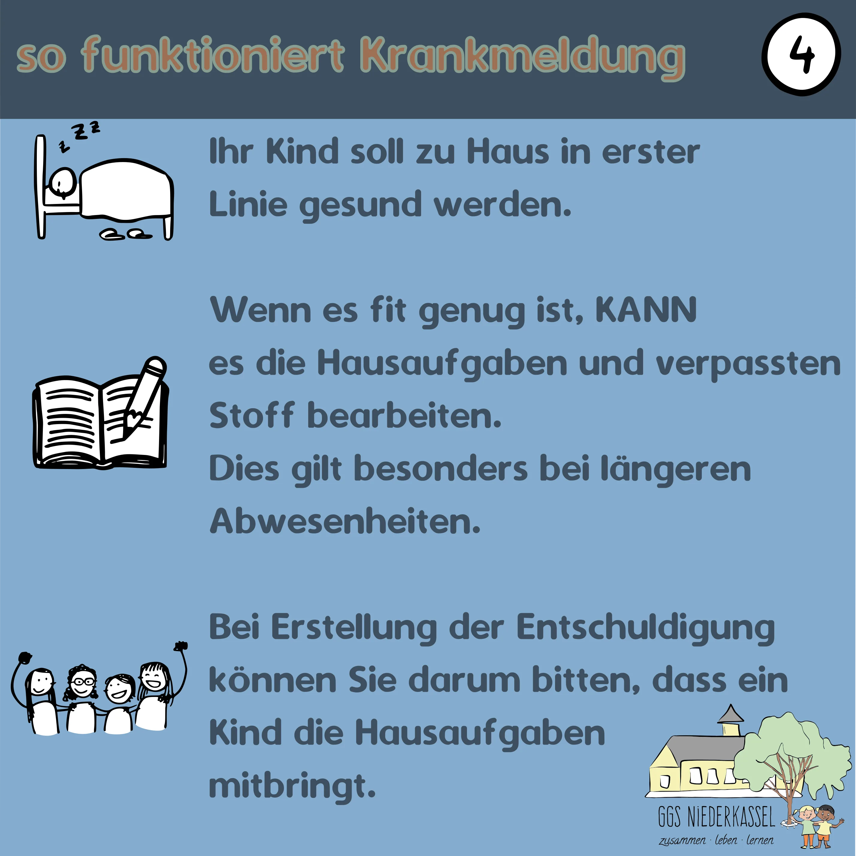 #01 Krankmeldung - Folie 5