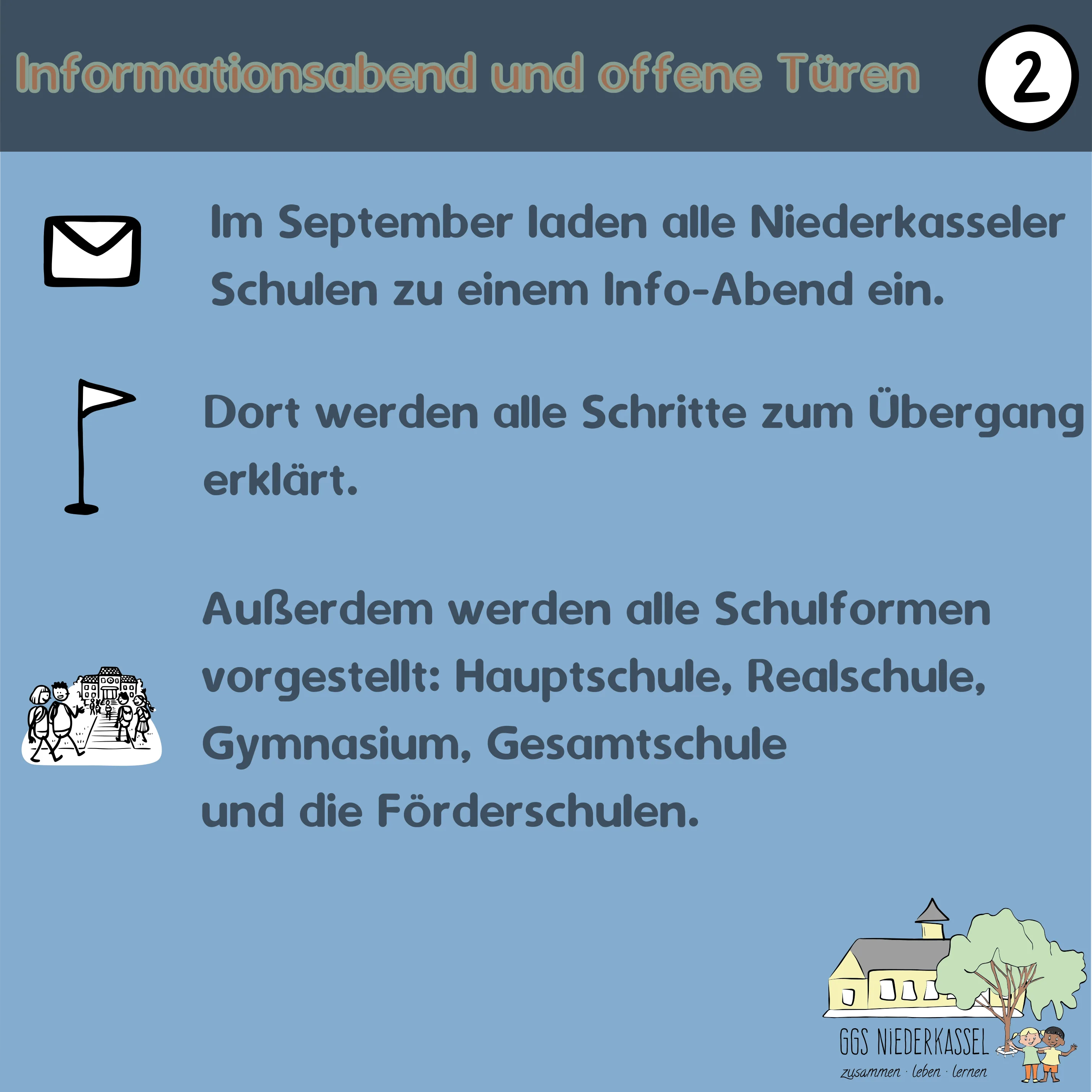 #02 Übergang in Klasse 5 - Folie 3