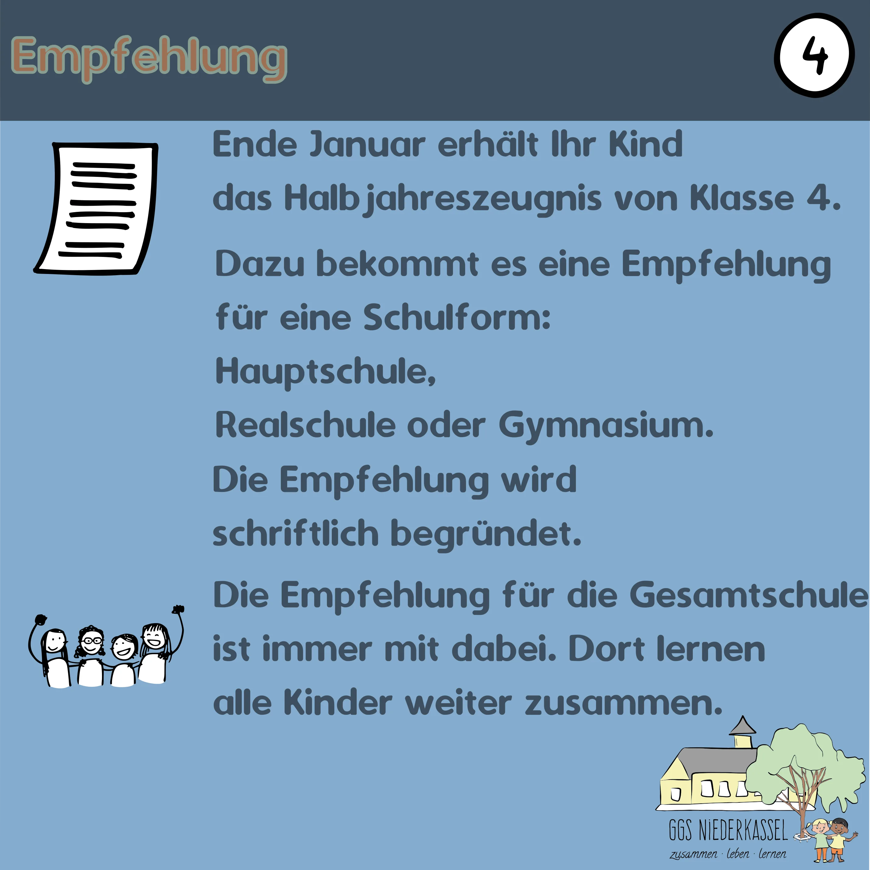 #02 Übergang in Klasse 5 - Folie 5
