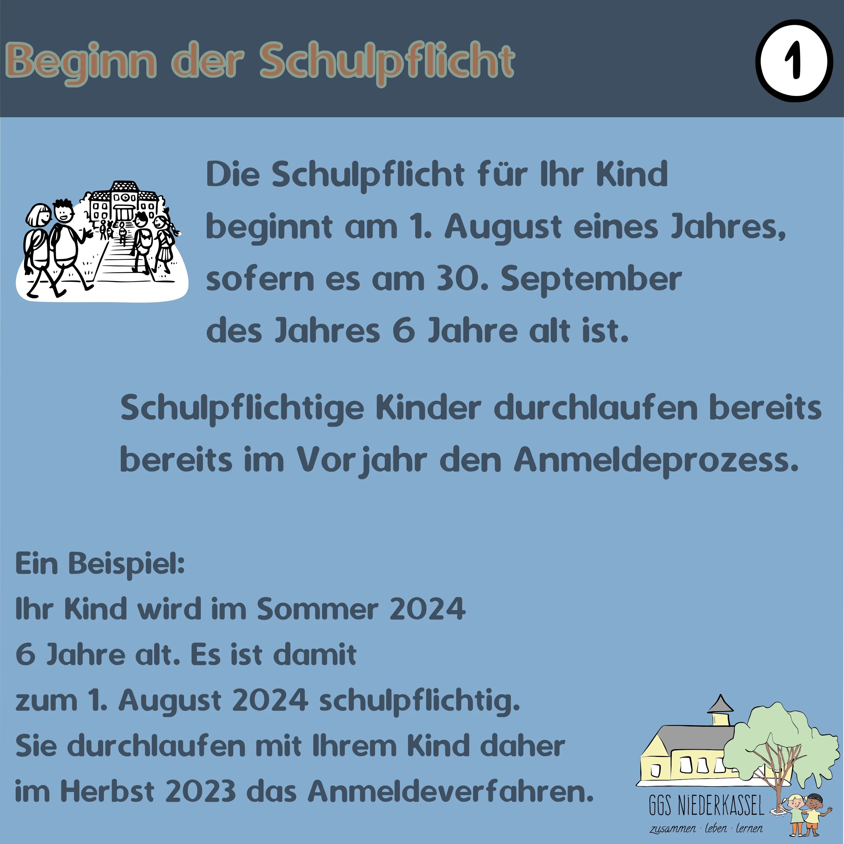 #03 Schulanmeldung - Folie 2