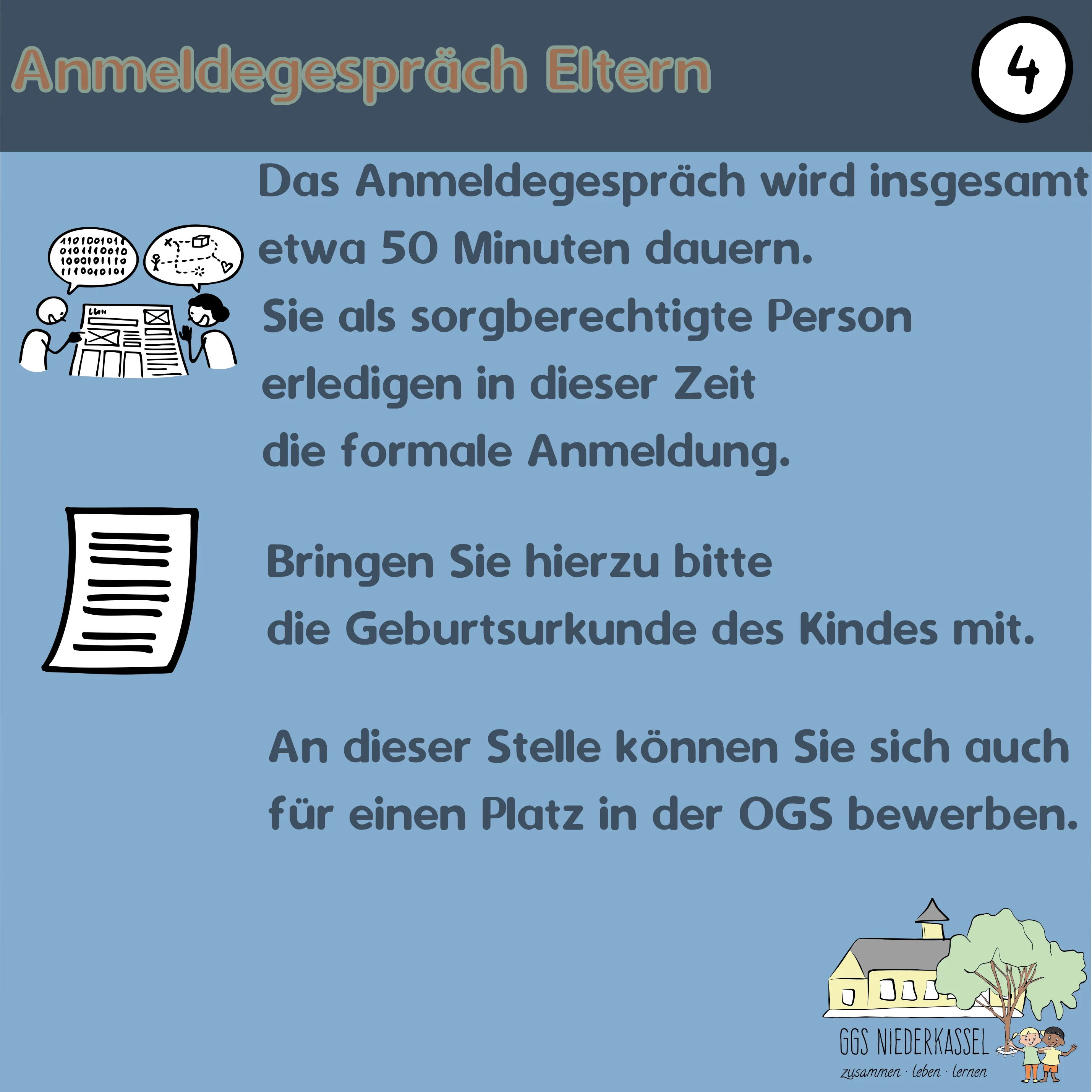 #03 Schulanmeldung - Folie 6