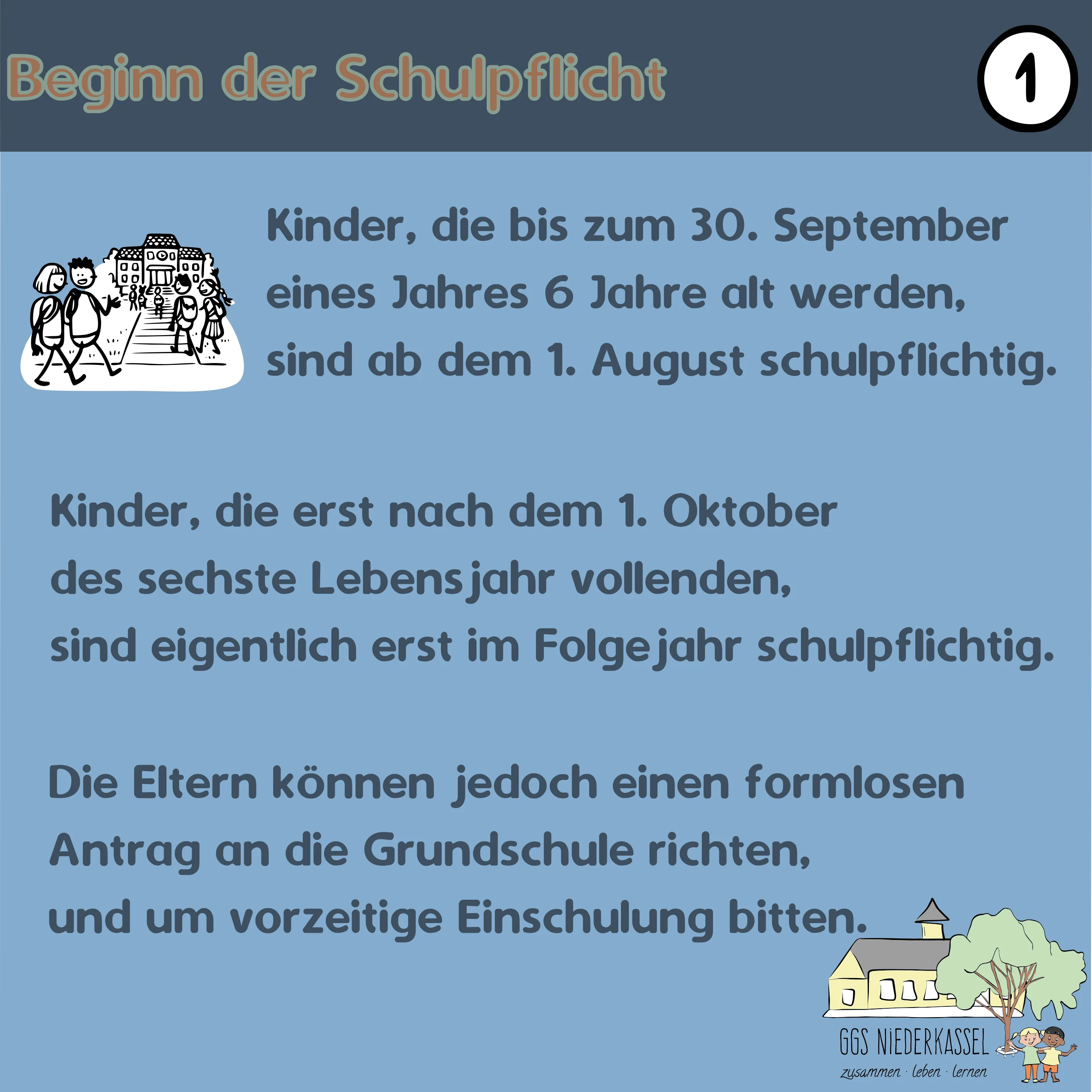 #04 Vorzeitige Einschulung - Folie 2