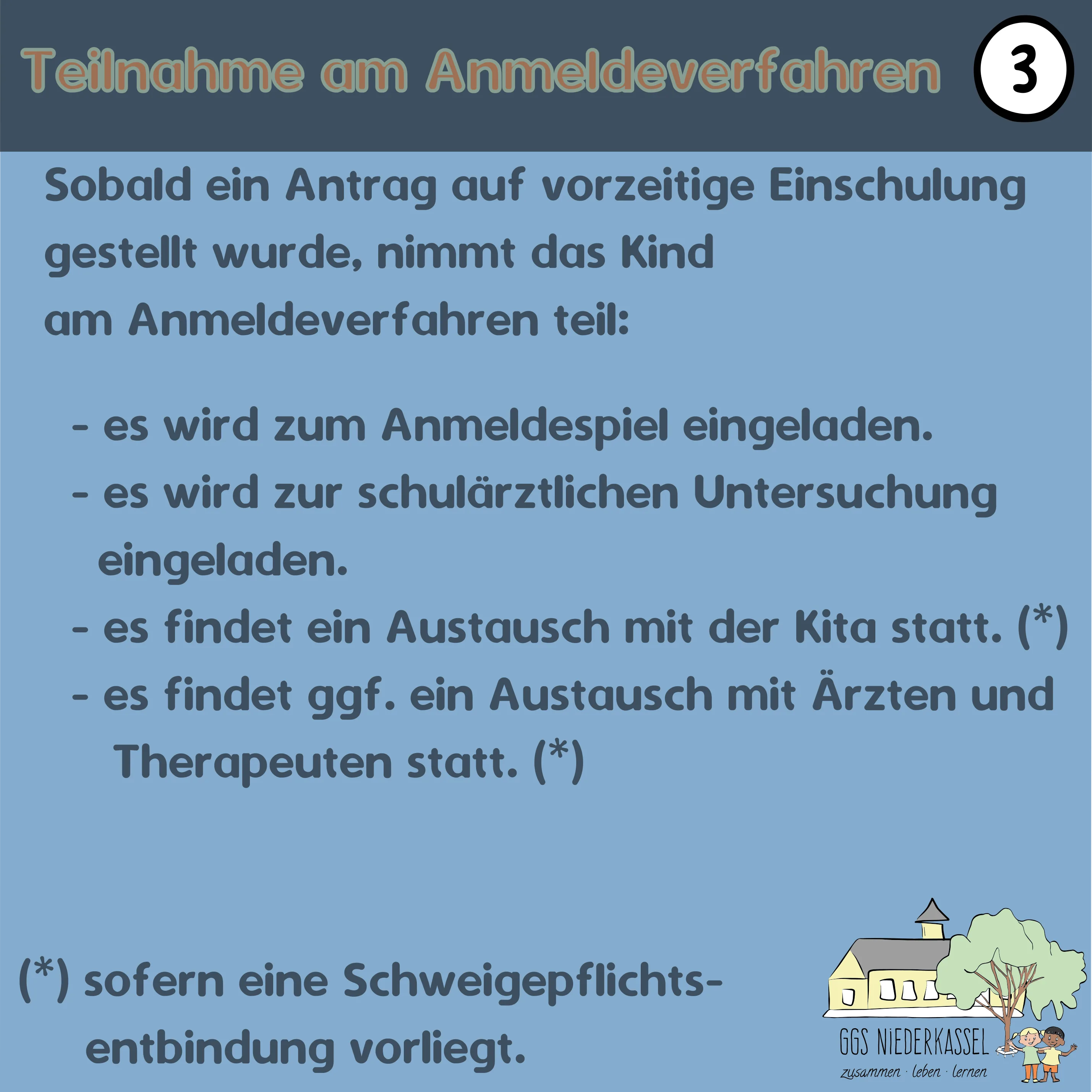 #04 Vorzeitige Einschulung - Folie 4