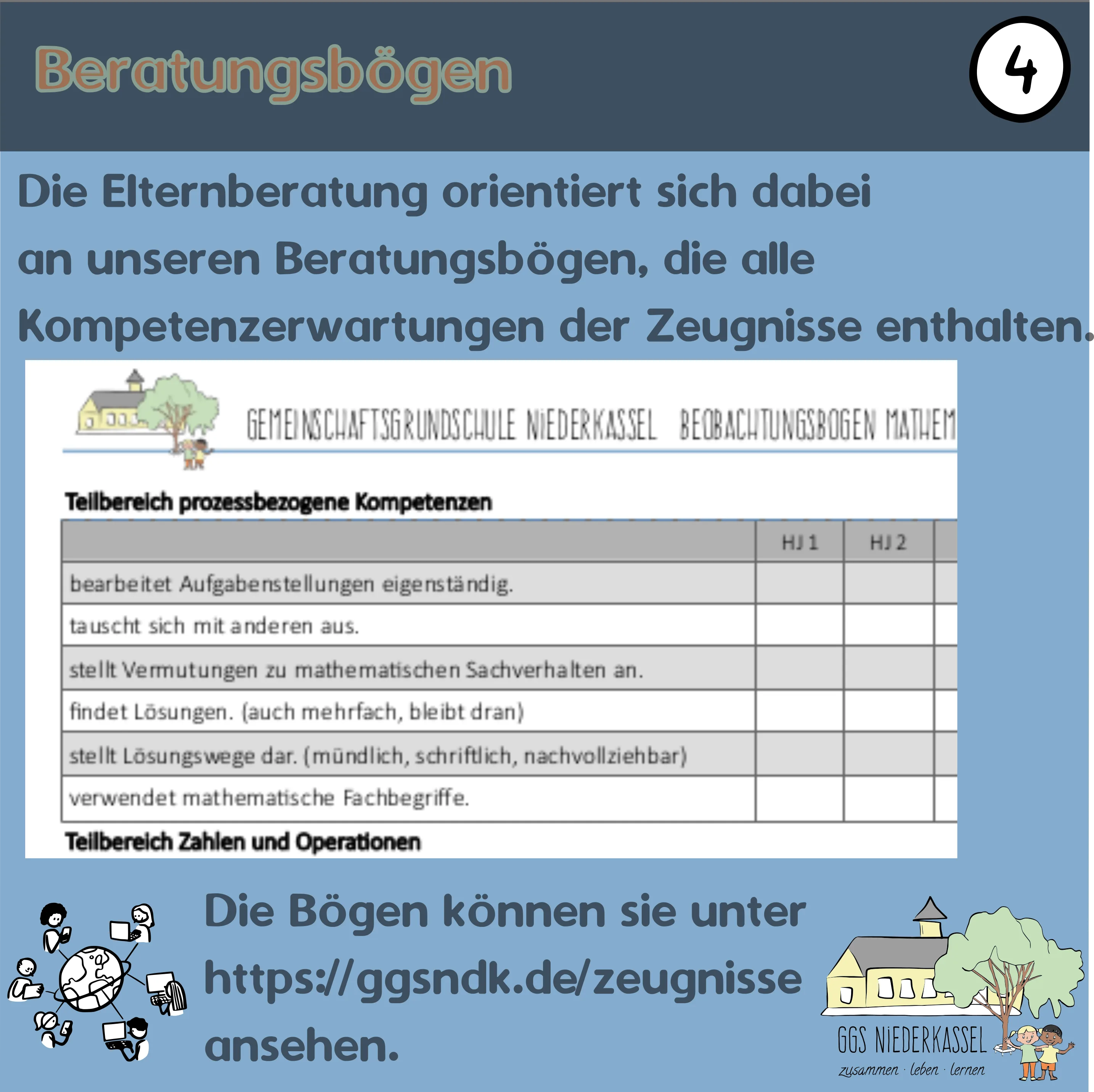#05 Elternberatung - Folie 5