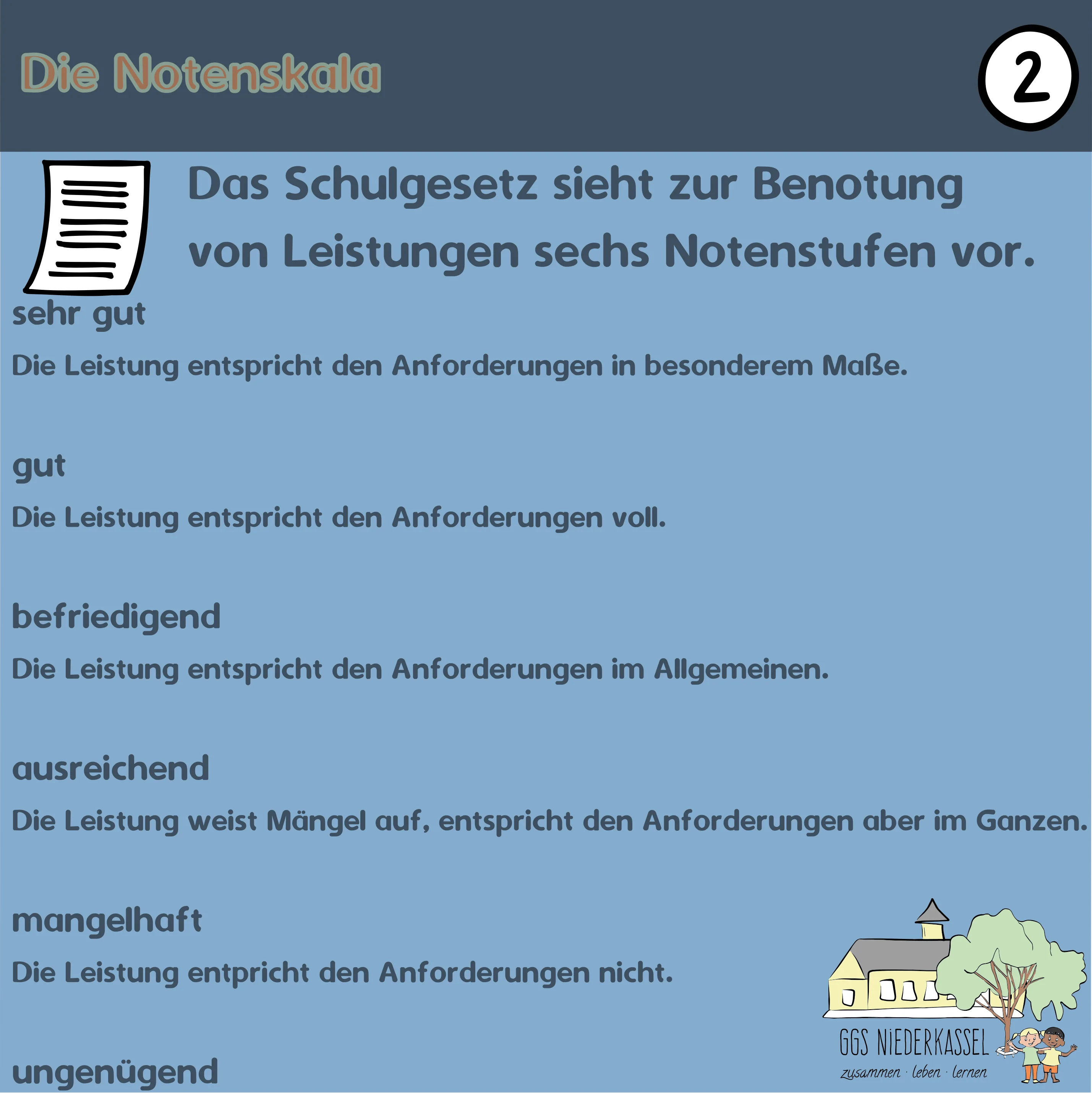 #07 Kompetenzskala vs. Noten - Folie 2