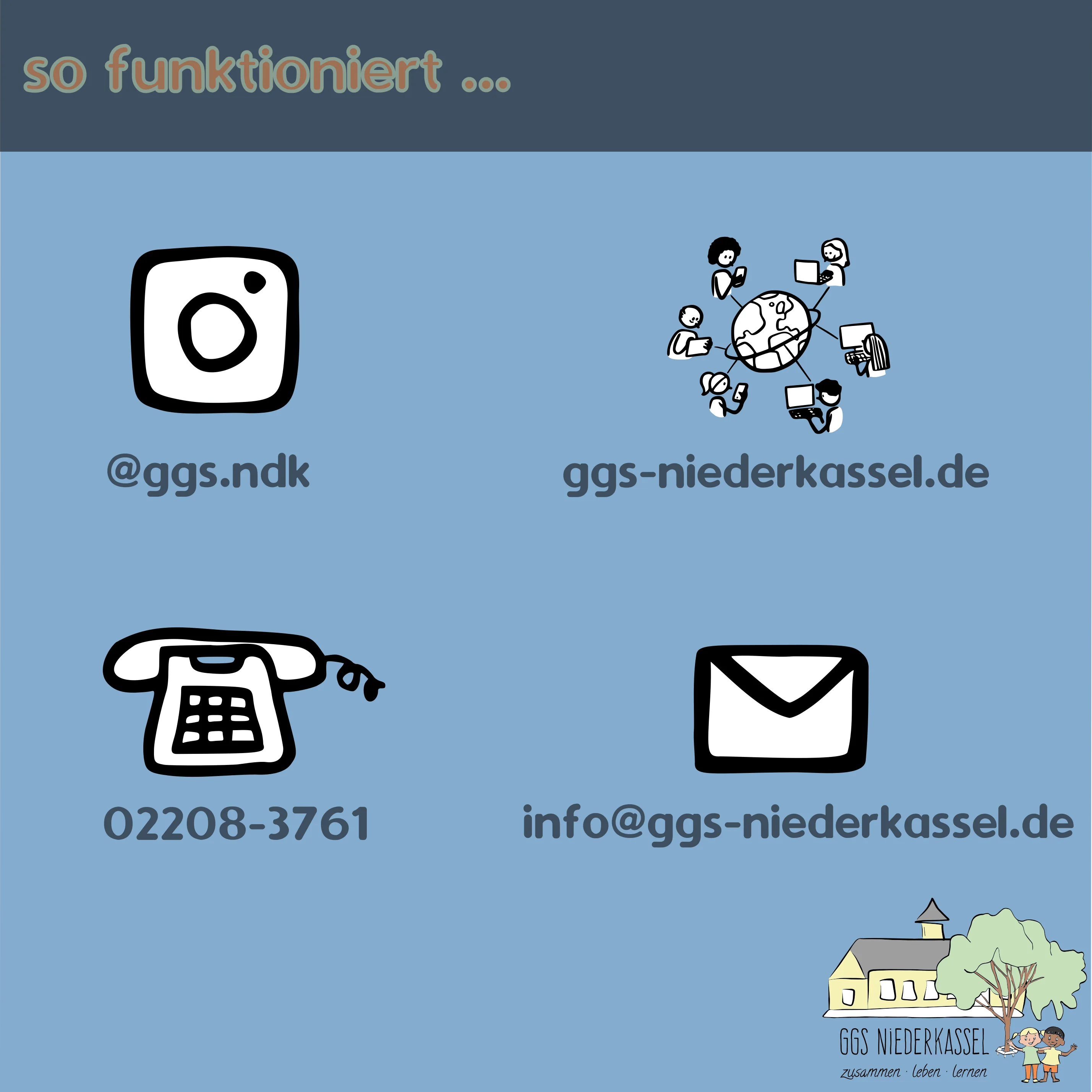 #07 Kompetenzskala vs. Noten - Folie 8