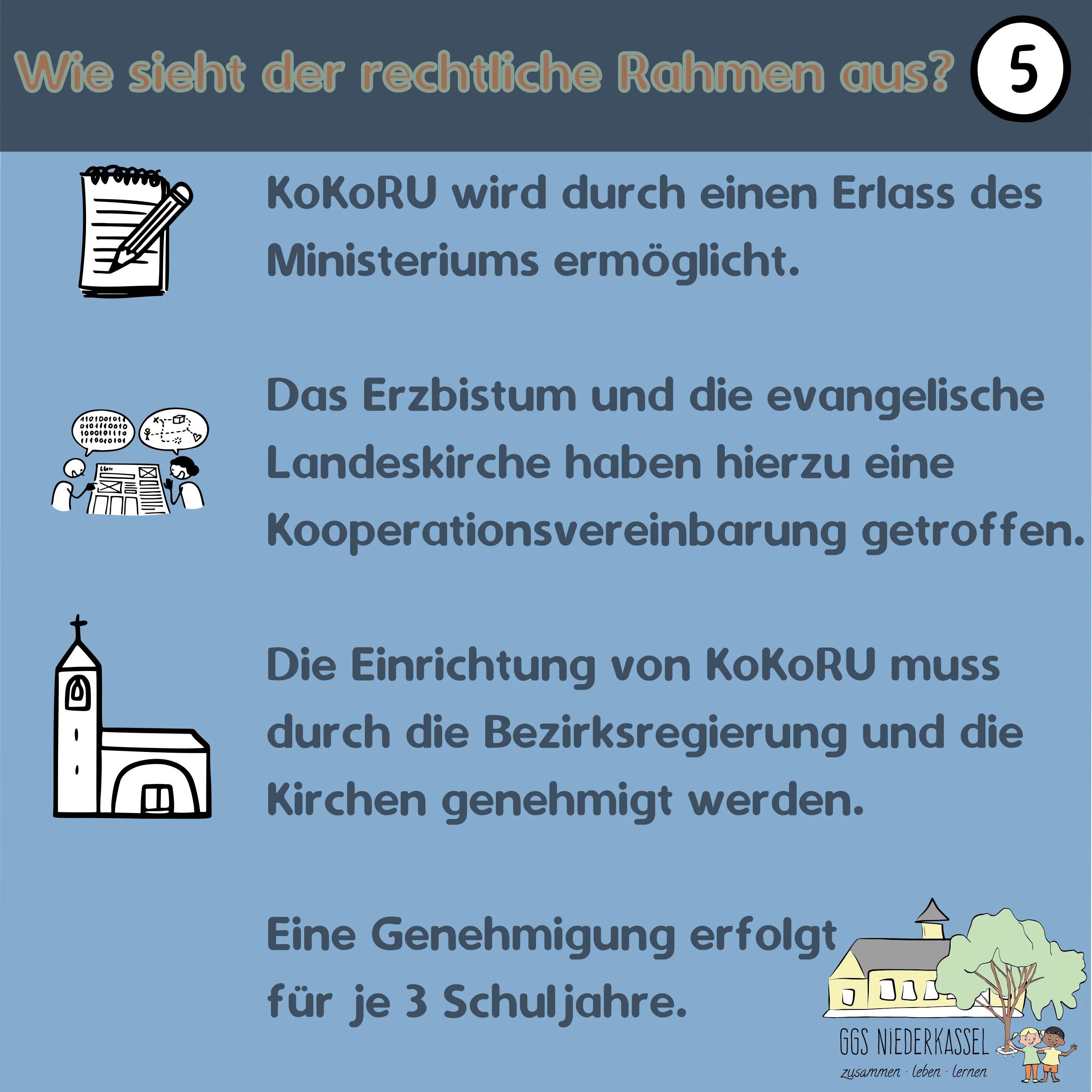 #08 KoKoRU - Folie 6